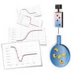 Isothermal Titration Calorimetry