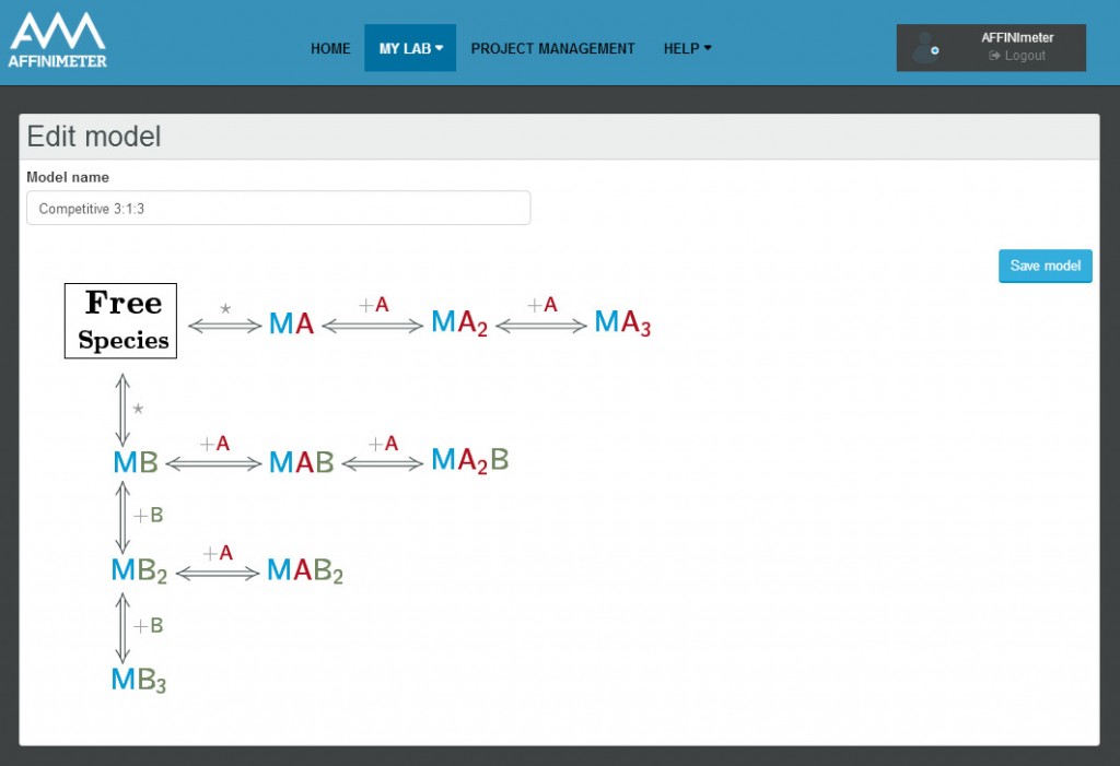 AFFINImeter Reaction Builder